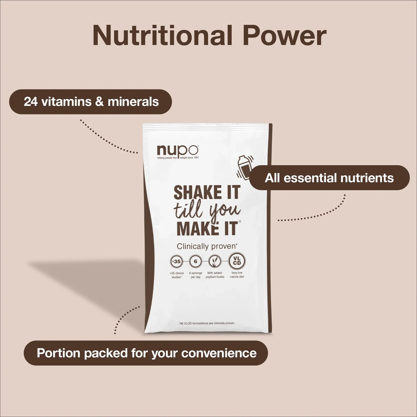 Nupo Diet Shake Chocolate