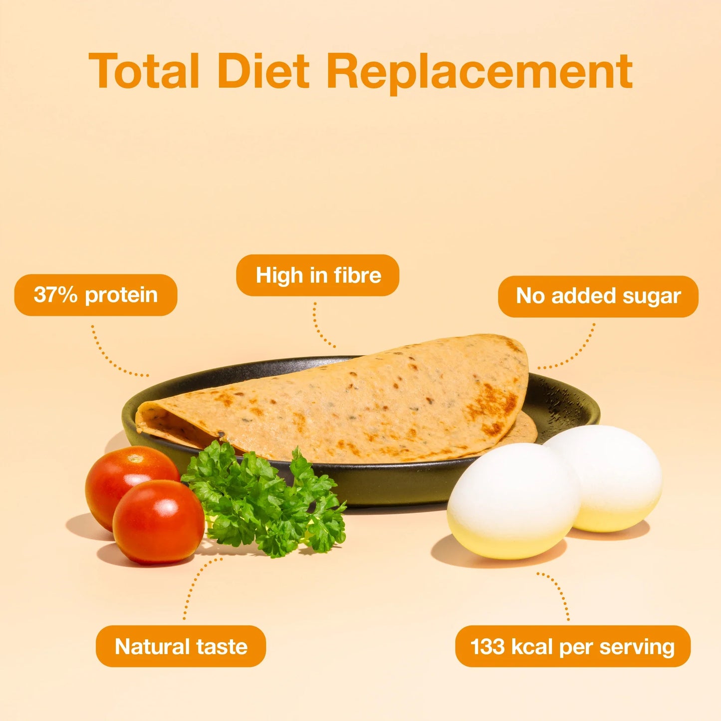 Nupo Diet Meal Egg Omelette
