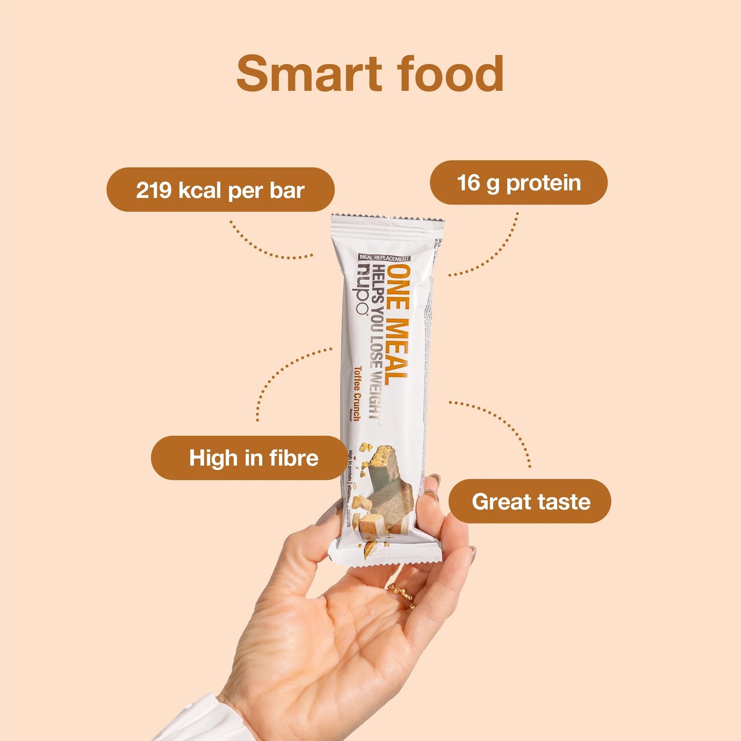 Nupo One Meal Bar Toffee Crunch 1 Bar